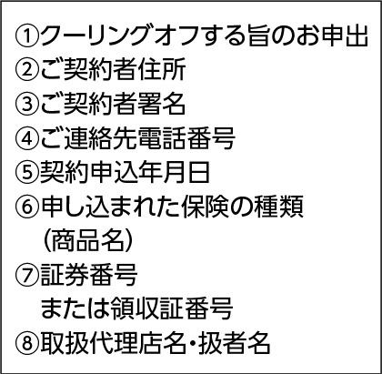 裏面［記載事項］