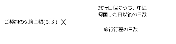 旅行変更費用補償特約