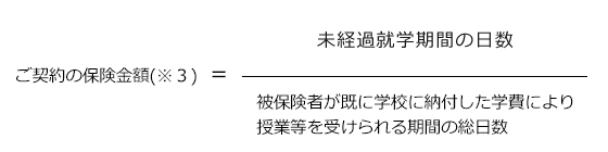 学業費用補償特約