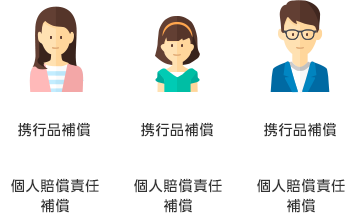 携行品補償、個人賠償責任補償